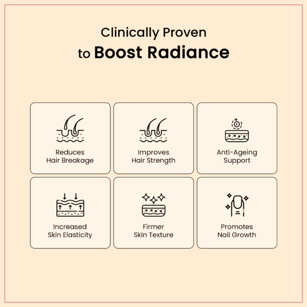 Glowactive Collagen Powder - Image 2
