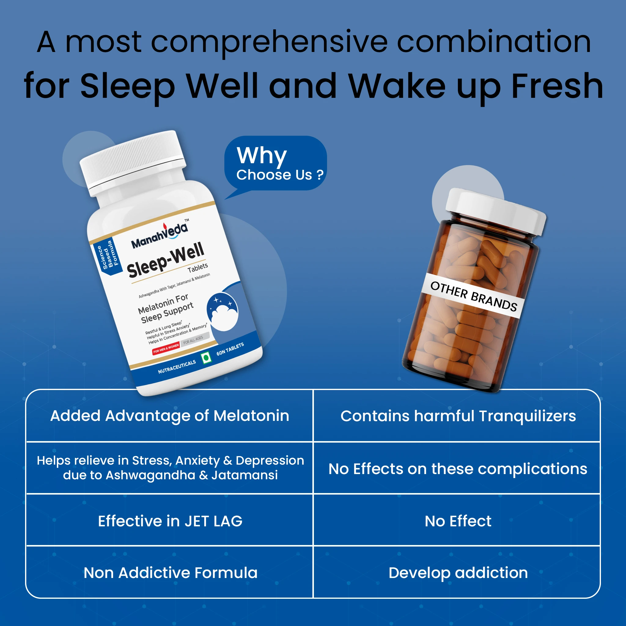 Sleep Well Tablets