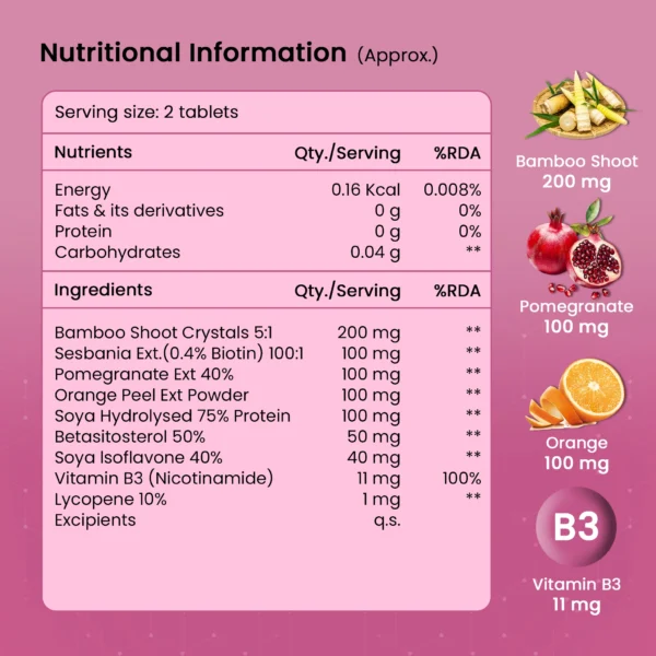 Biotin+ Tablets - Image 3