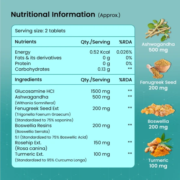 Super Joints Tablets - Image 3