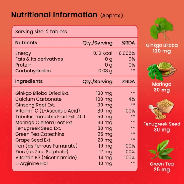 Multi Vitamin Tablet - Image 2