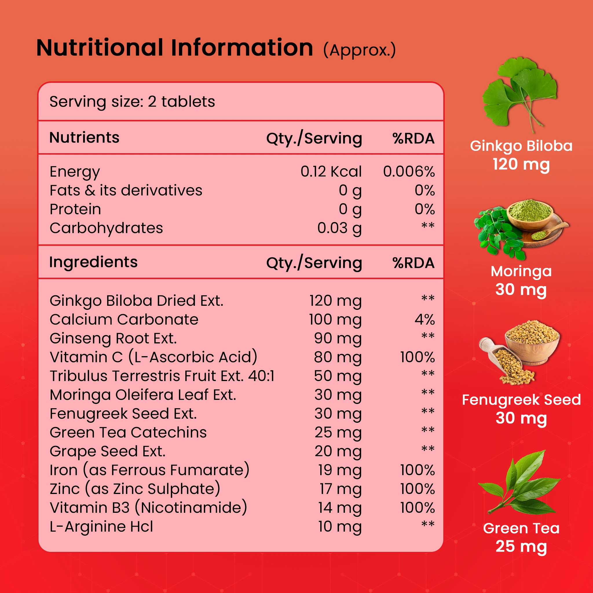 Multi Vitamin Tablet