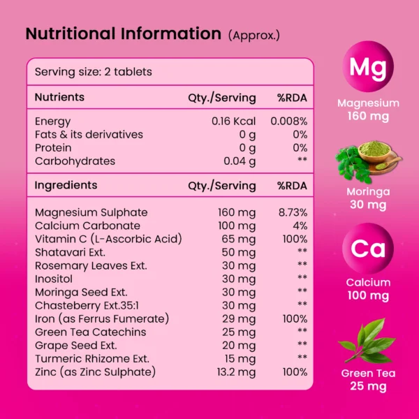Multi-Vitamin-Women - Image 2
