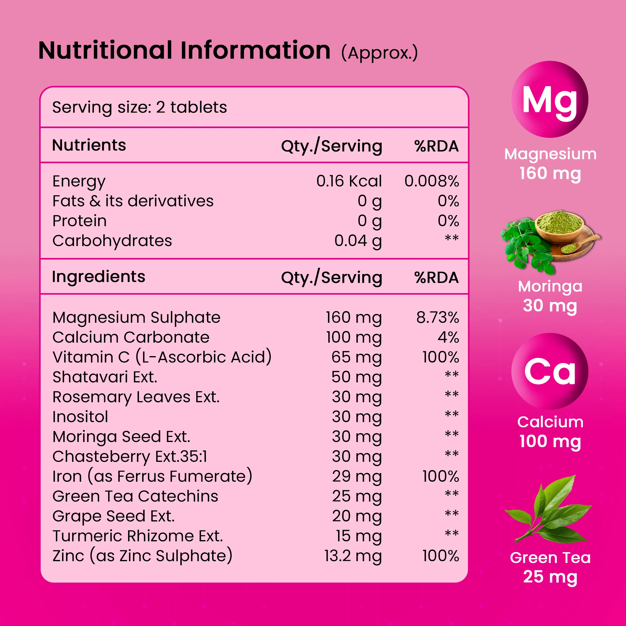 Multi-Vitamin-Women