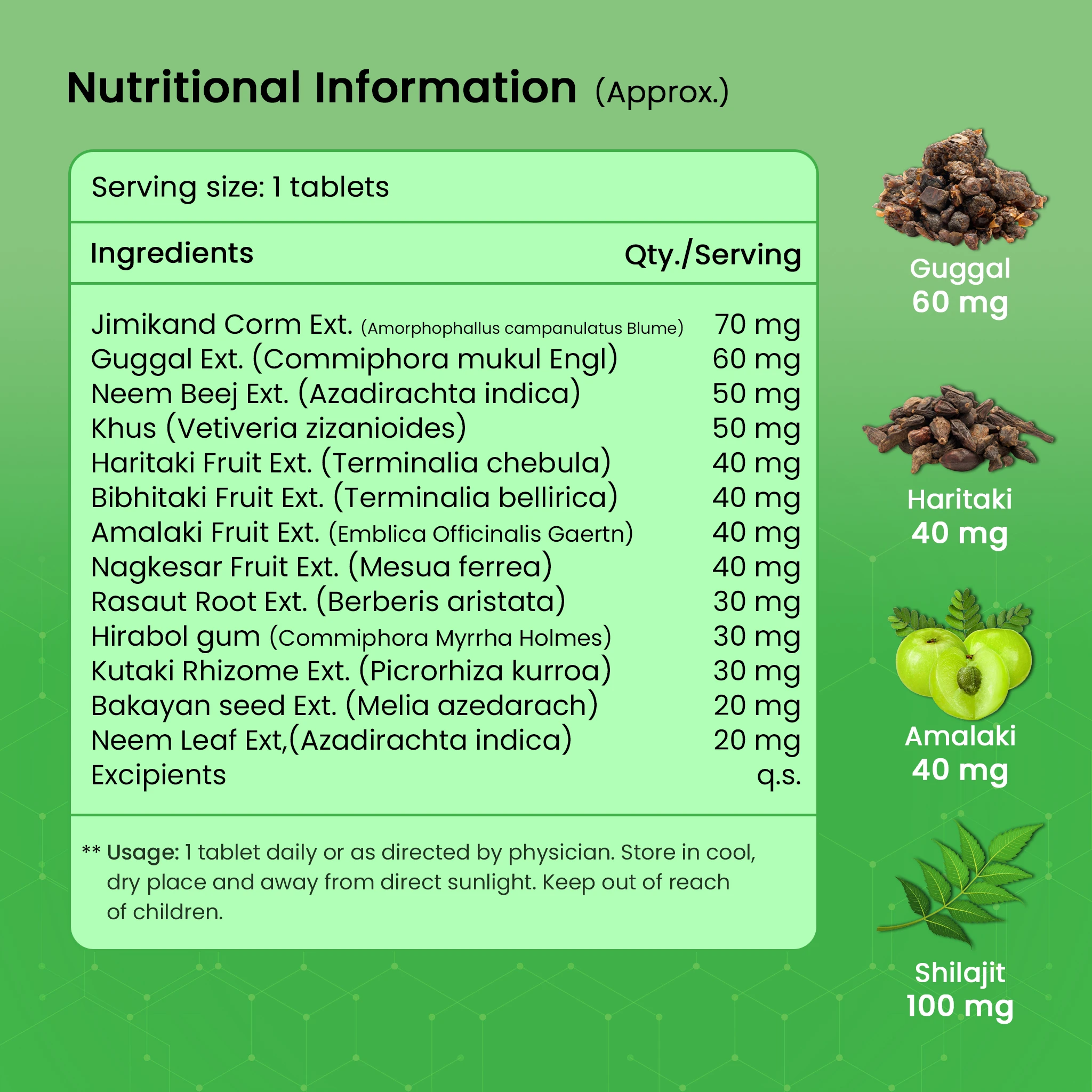 Pilo-Health Tablets