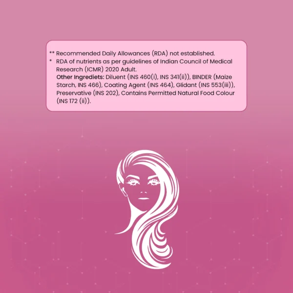 Biotin+ Tablets - Image 4