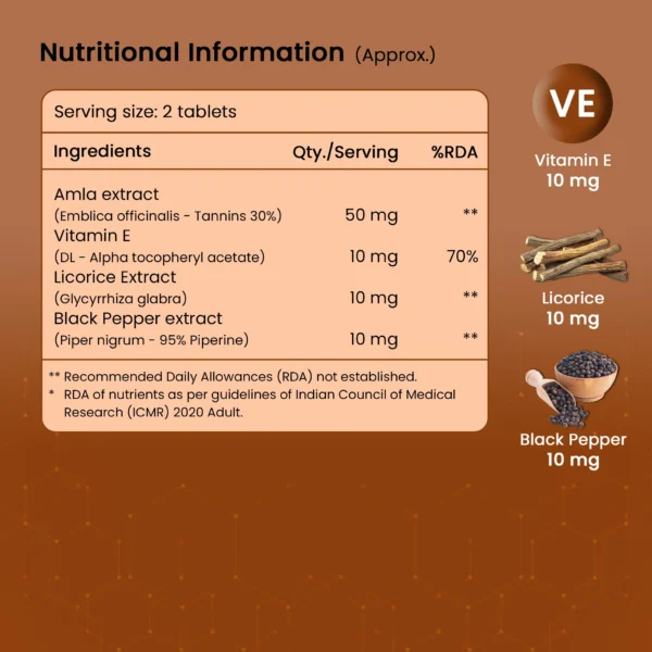 Liver Detox Tablets - Image 4