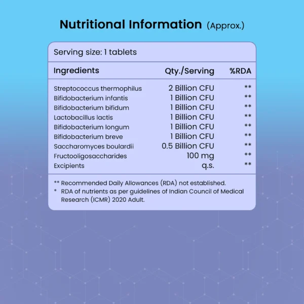 Pre-Probiotic Capsules - Image 3