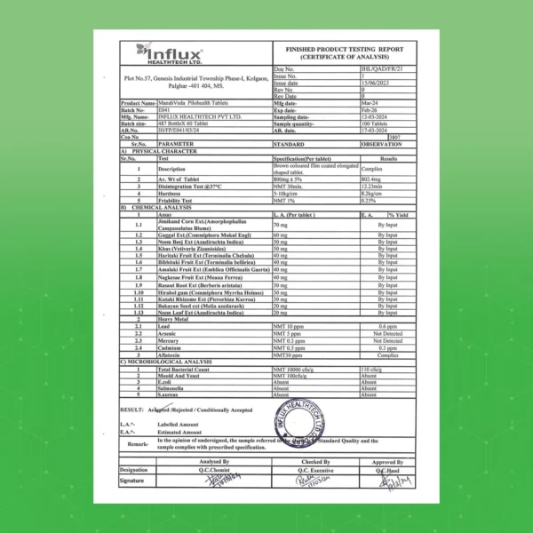 Pilo-Health Tablets - Image 3