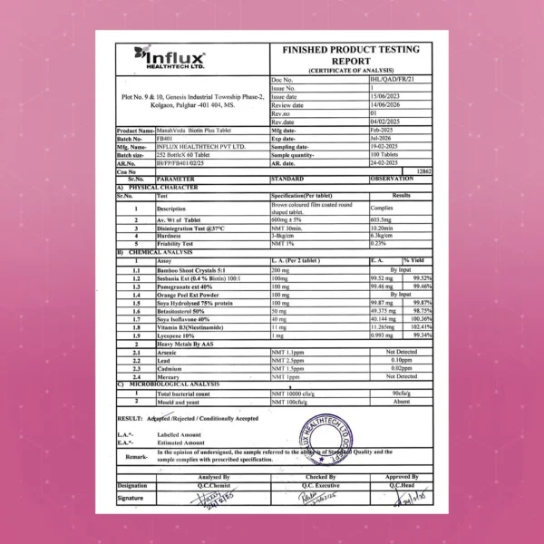 Biotin+ Tablets - Image 5
